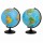 Globo