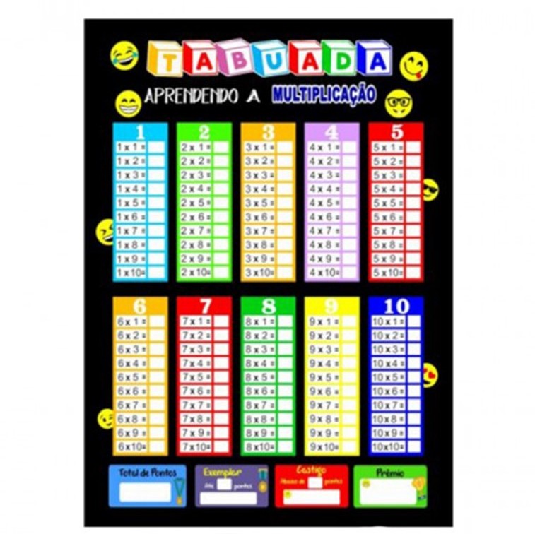 PLANEJADOR TABUADA EM METAL 40X60 REF: TG 01